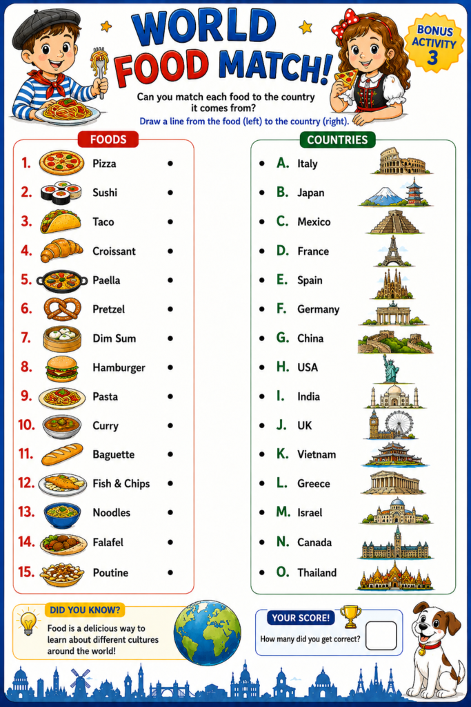Fun world food matching activity for kids with printable foods, countries, landmarks, and geography learning games for children.