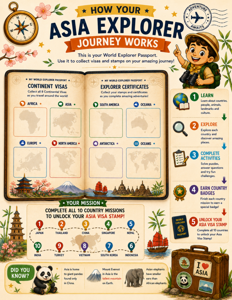 World Explorer Passport with collectible stamps, badges and geography learning achievements
