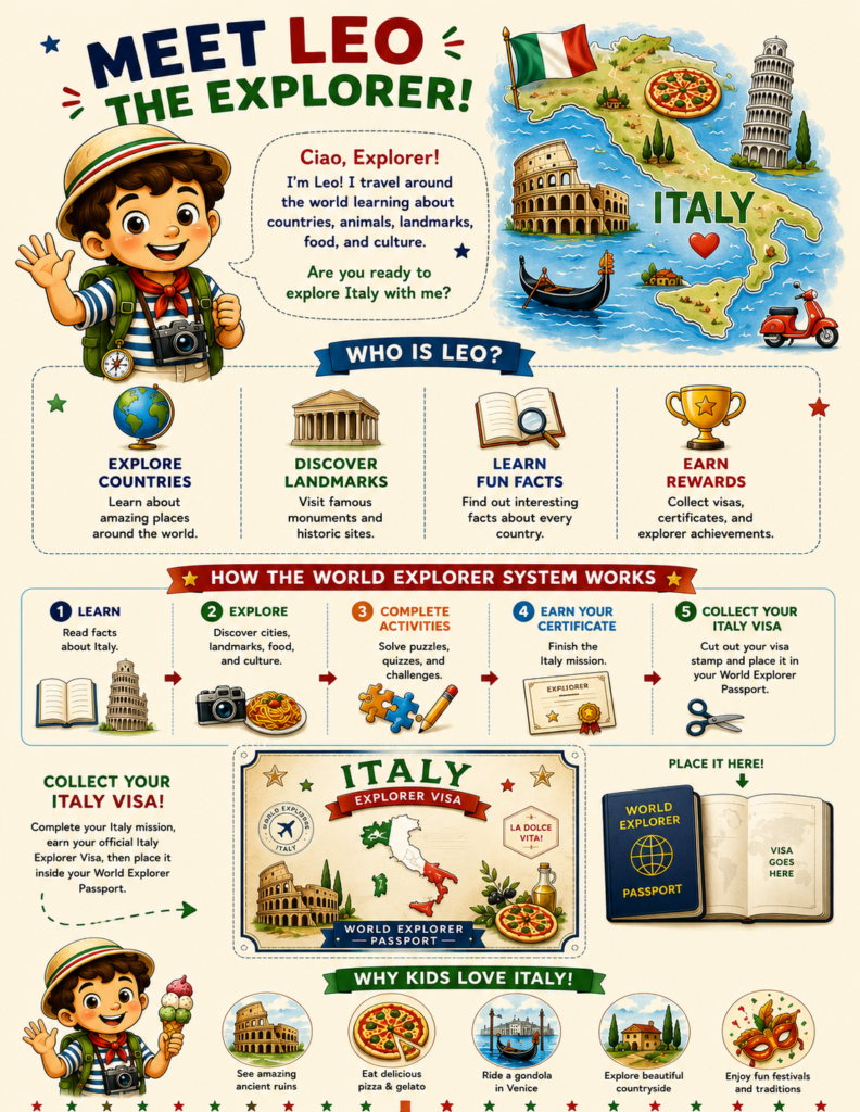 Italy Explorer welcome page introducing Leo the explorer and the World Explorer learning adventure for kids.