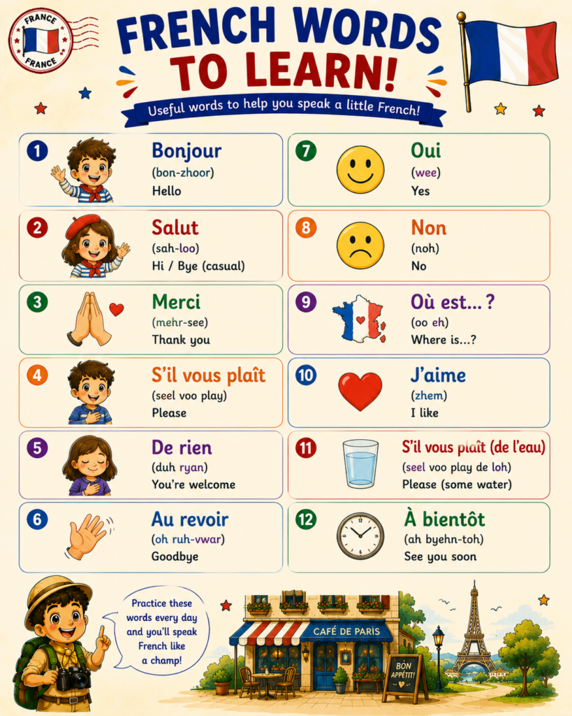 Educational geography pages with language and famous people