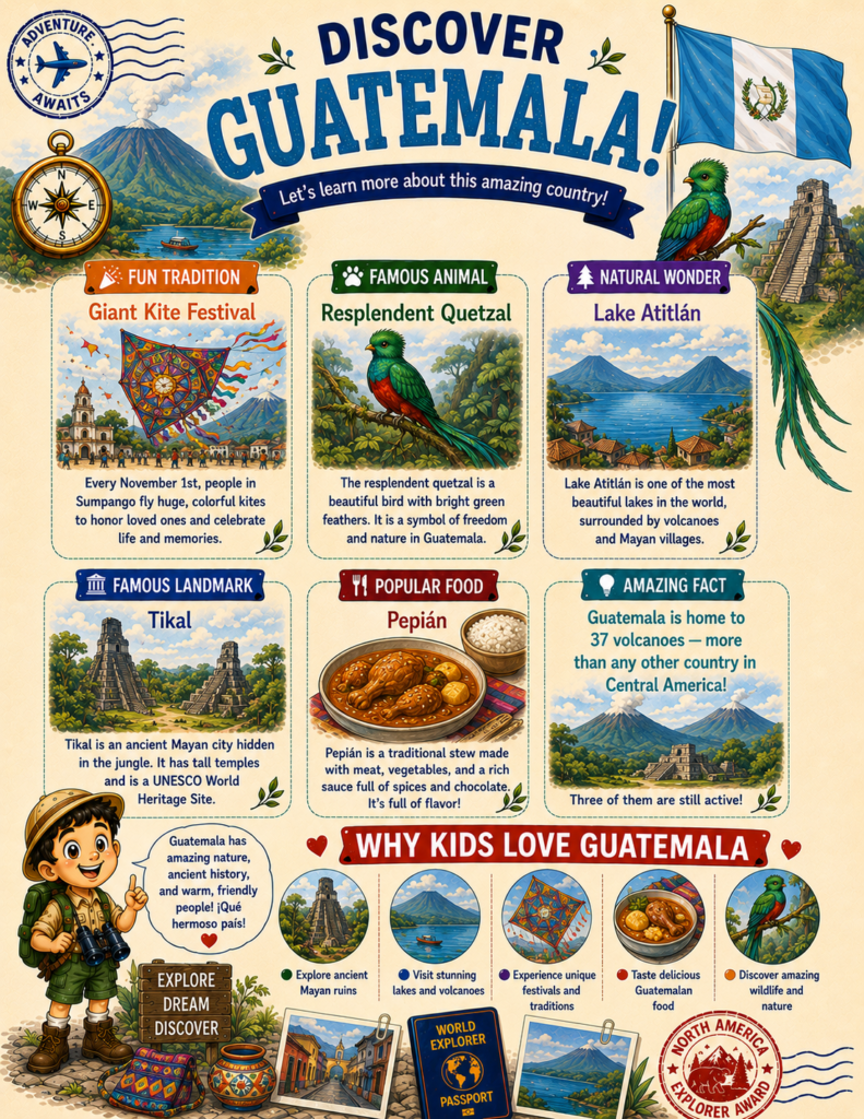 Discover Guatemala printable geography activity page with ancient history, wildlife, traditions, food, and fascinating facts for kids.