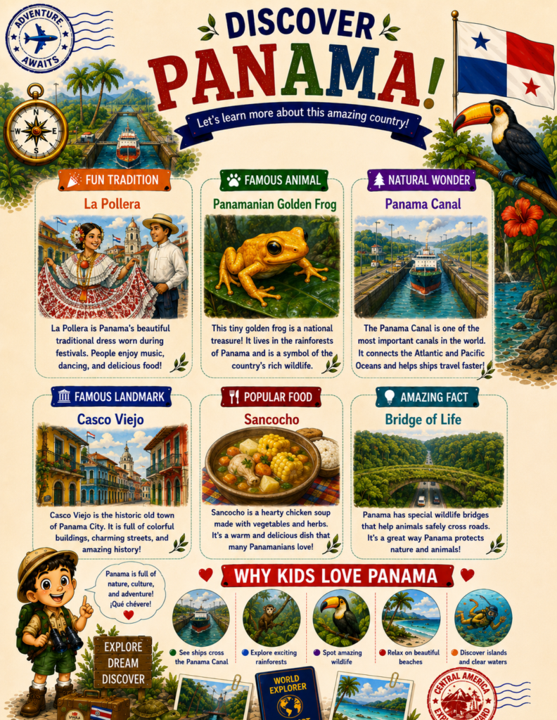 Discover Panama printable geography activity page with famous landmarks, traditions, tropical wildlife, food, and fun facts for kids.