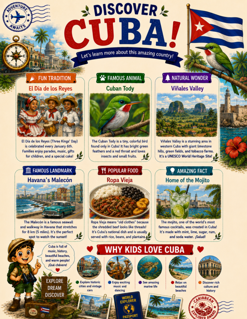 Discover Cuba printable geography activity page with colorful traditions, wildlife, landmarks, food, and interesting facts for children.