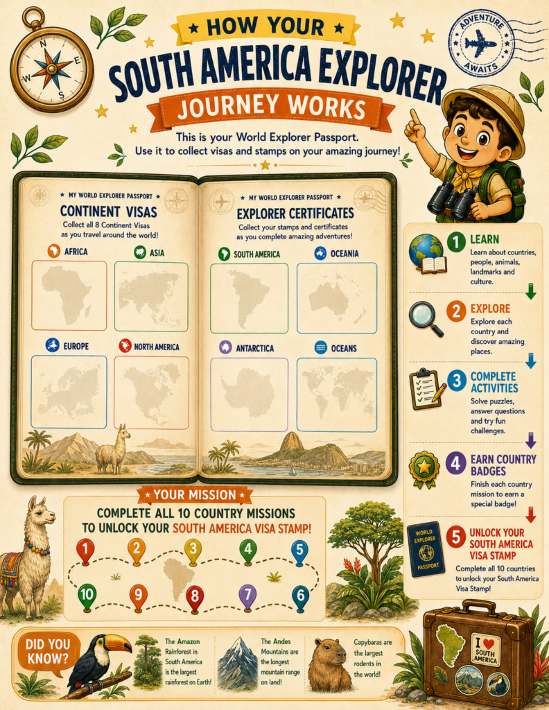 homeschool world explorer passport and stamp collecting system