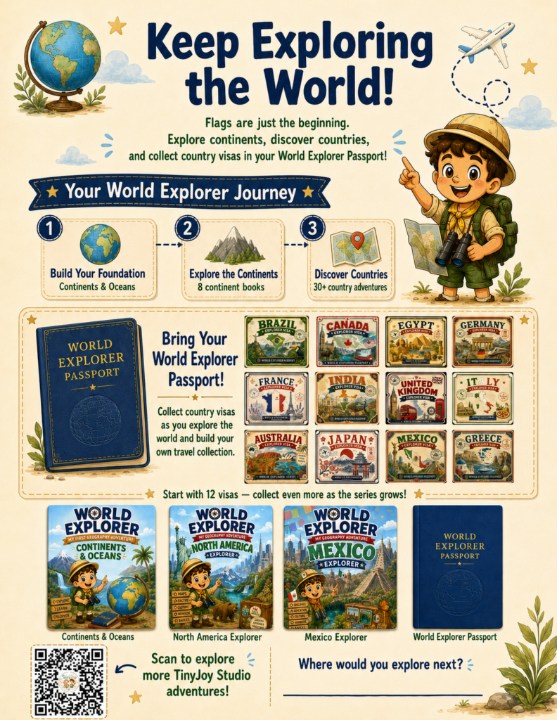 world explorer passport flag unit study gamification