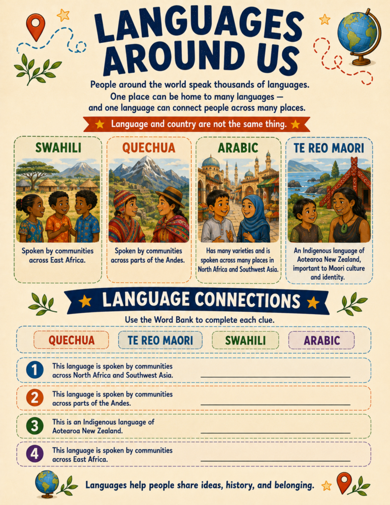 world languages geography activities for busy school days