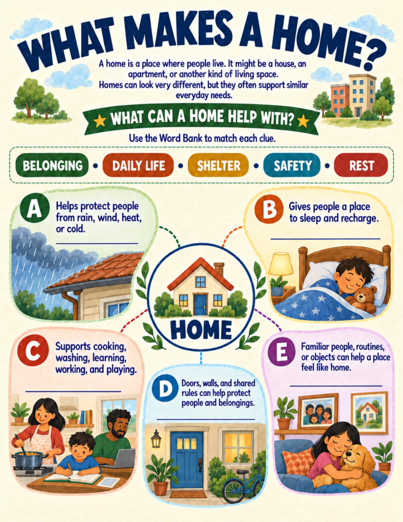 place and climate geography activities for kids