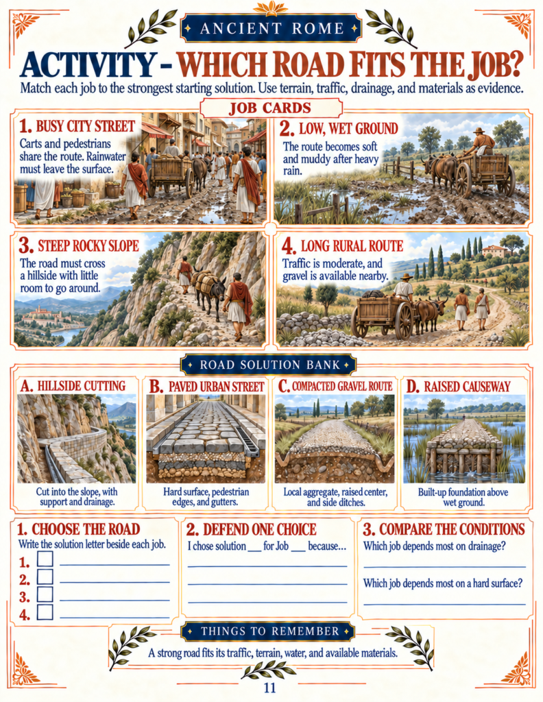 Engineering and matching activity worksheet in an Ancient Rome unit study for kids.