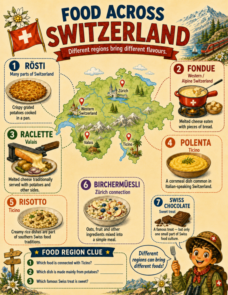 hands on switzerland activities swiss food and culture]