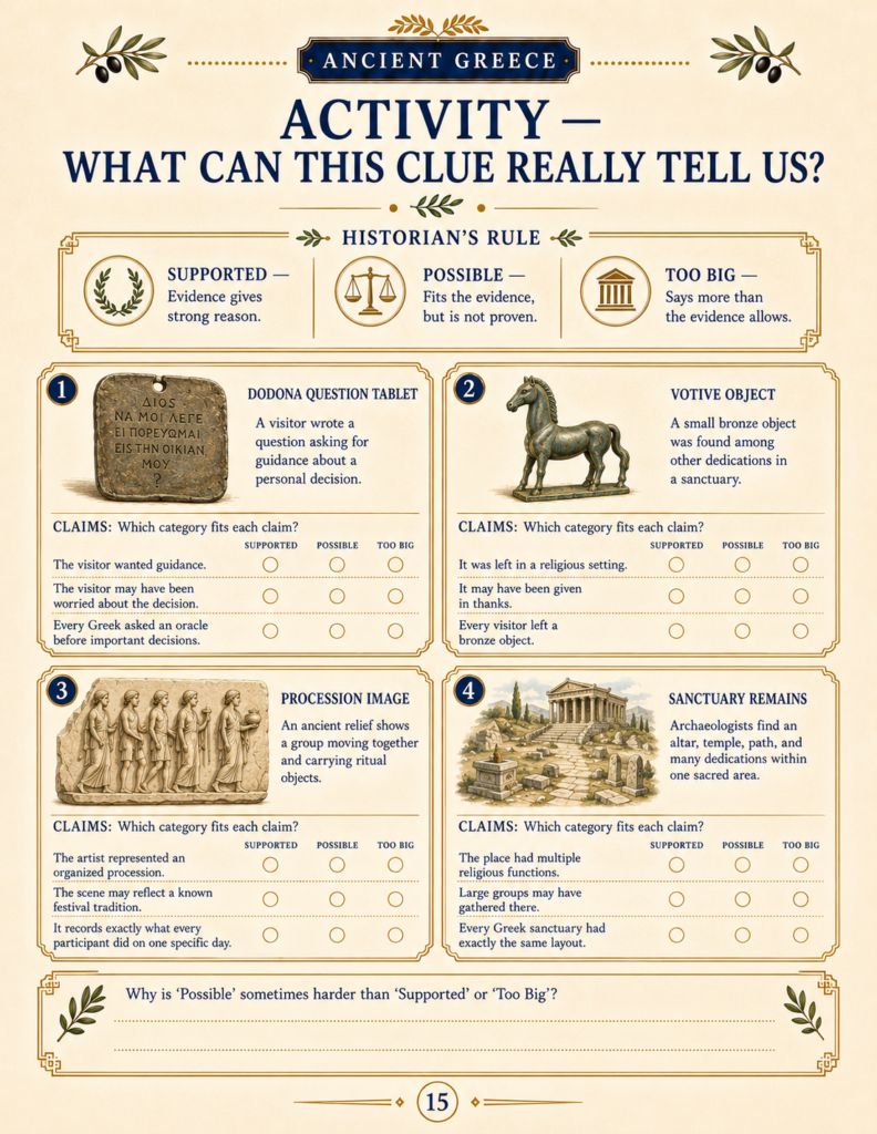 Evidence detective activity for kids evaluating historical claims as supported, possible, or too big