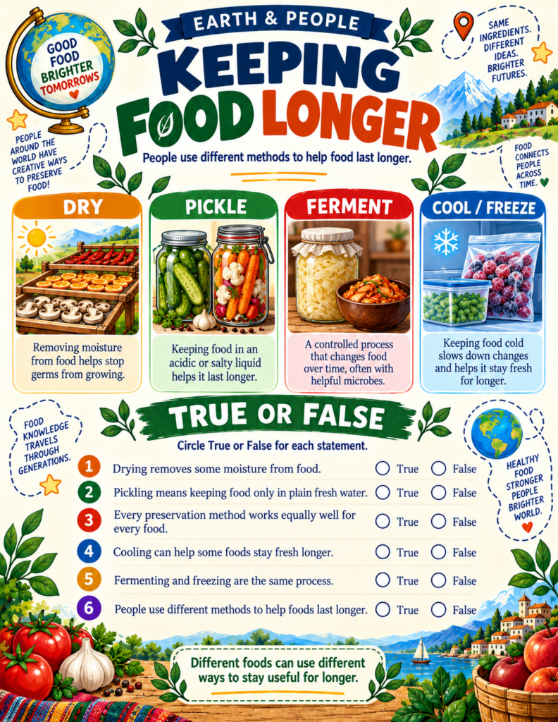 homeschool geography curriculum food preservation