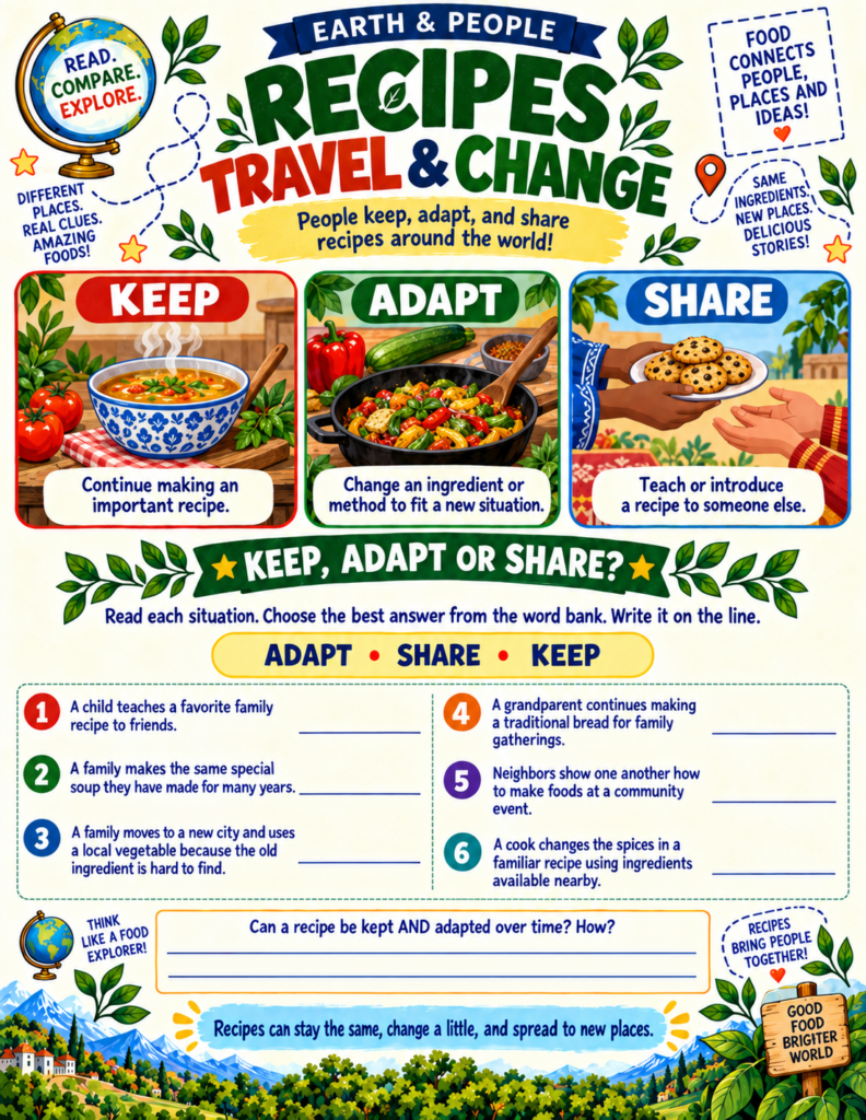 teaching kids about food traveling recipes