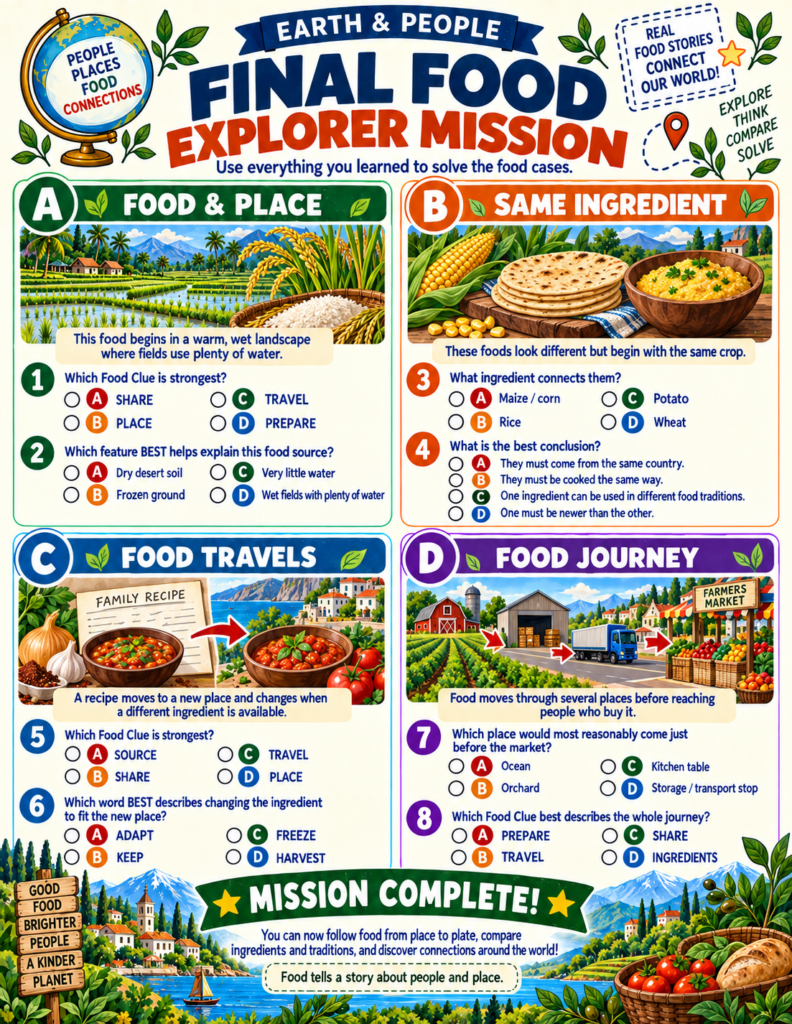 world cultures for kids food connections
