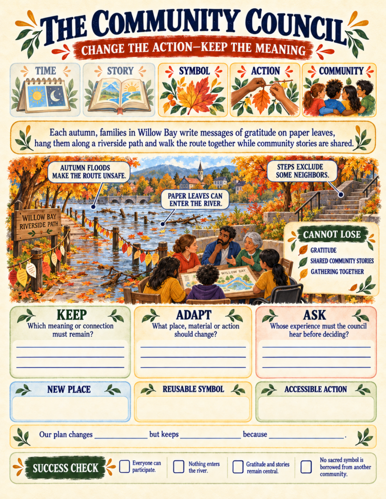 Capstone design challenge worksheet guiding students to create an original community festival using the five festival lenses.